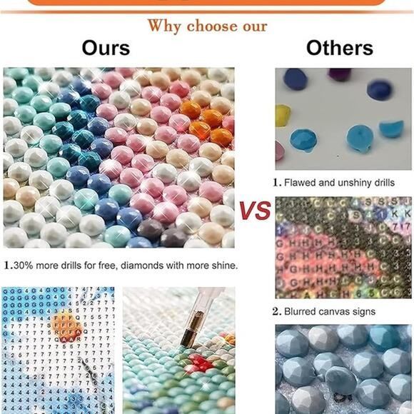 Unicorn Diamond Painting Kit for Adults, Diamond Art Kits for Beginners - Picture 5 of 5